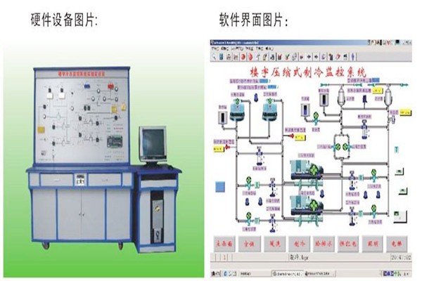 樓宇智能化系統的常見故障及其解決辦法！