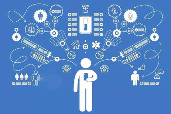 樓宇自動化系統公用網與專用網技術！