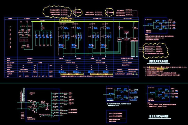 樓宇自控系統的電力部署功效！