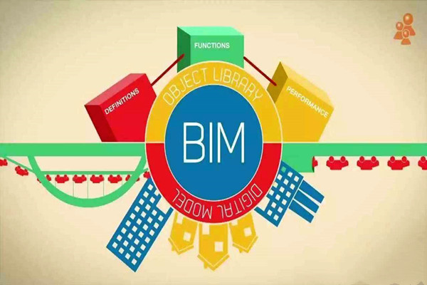 BIM在樓宇自動(dòng)化項(xiàng)目中打破瓶頸的建議！