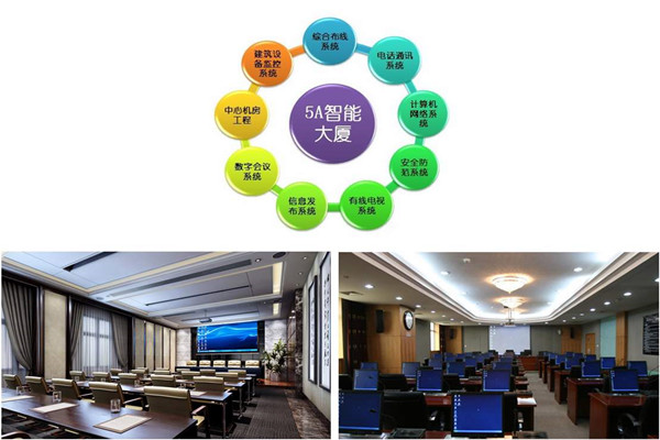 樓宇自控系統實施過程中應該注意這些問題！