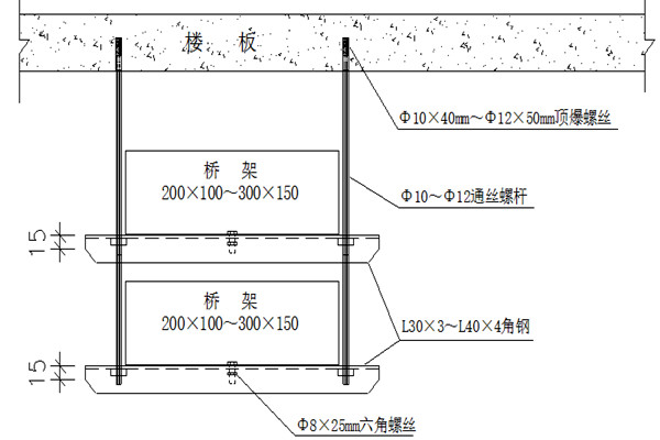 橋架安裝不合理會影響樓宇智能化的實(shí)現(xiàn)！(圖1)