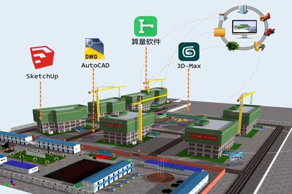 樓宇自控系統(tǒng)應該成為企業(yè)標配！(圖1)